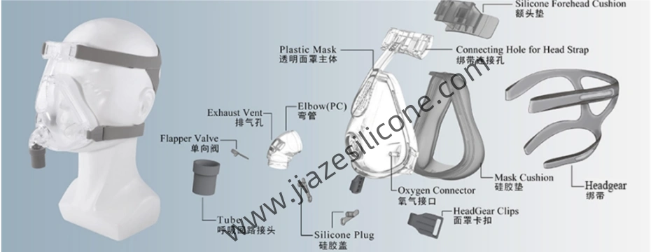 full-face CPAP mask for side sleepers